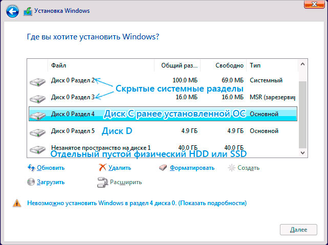 Выбор раздела для установки Windows 10
