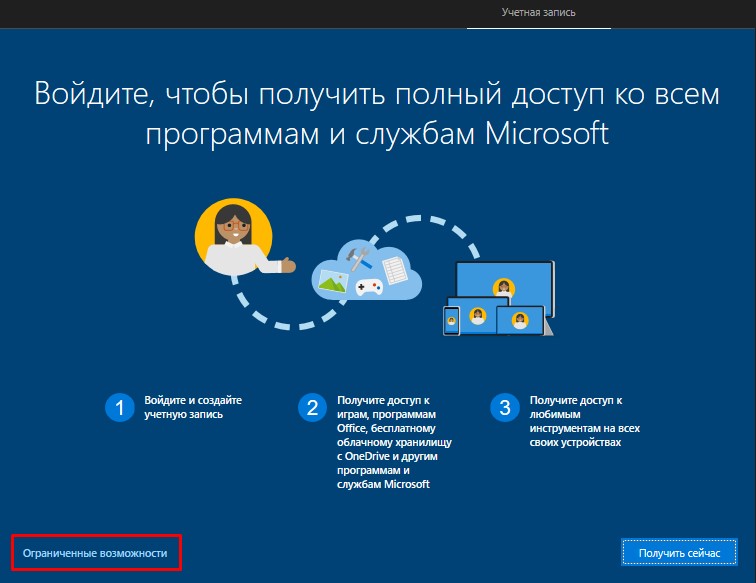 Выбираем ограниченные возможности